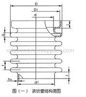 pipe connecting component