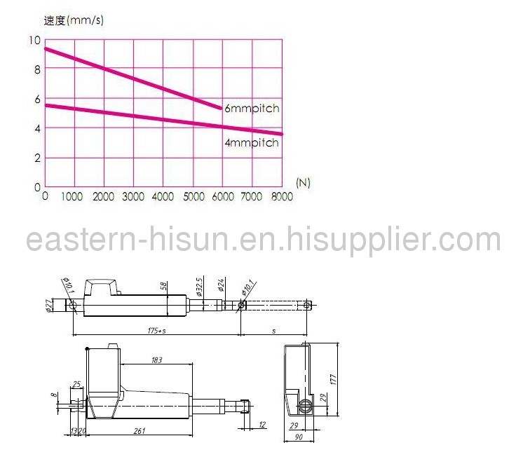 12V/24V DC max load 6000N/4000N magnetic electric linear actuator