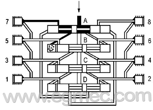 Progressive Divider Valve Manifold