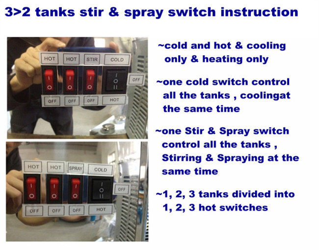 Cylinder fruit juice dispensing machine