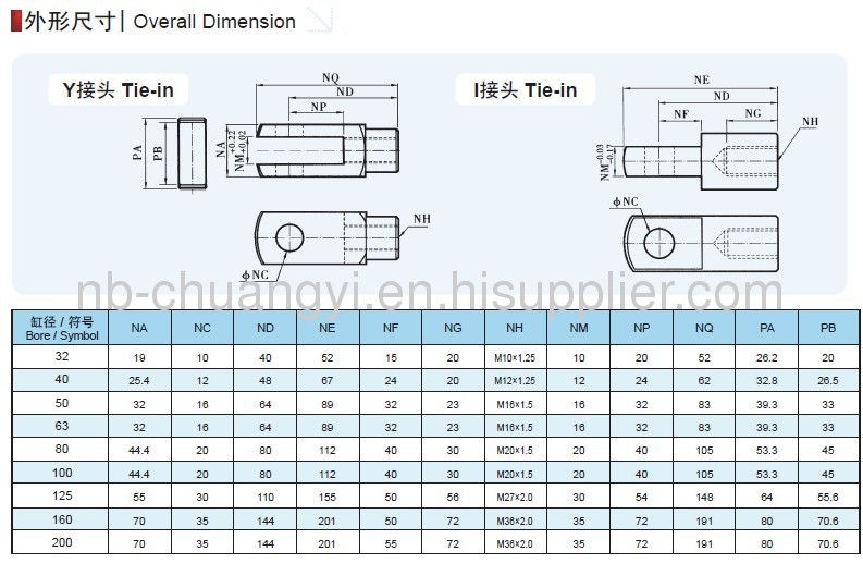 Y fork jointfor ISO 6432 and ISO 15552 standard pneumatic cylinder