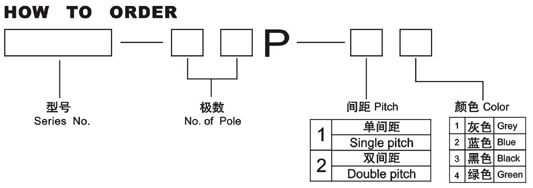 red/blue colro pitch 10 position piano type dip switch KF1002 data sheet