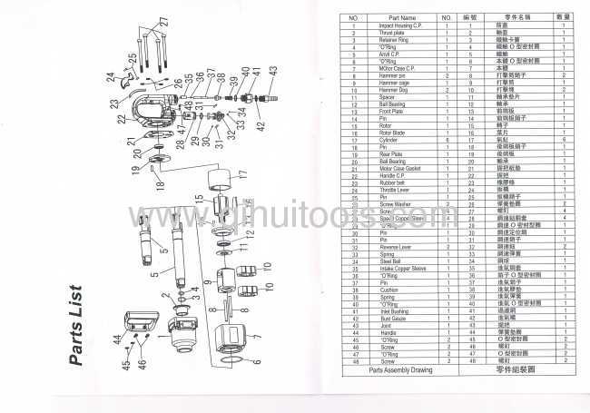 8.5Kg light weight 1SQ Drive Professional Air Impact Wrench Twin Hammer