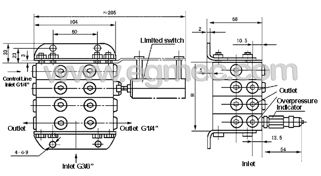 Oil Lubricant Distributor