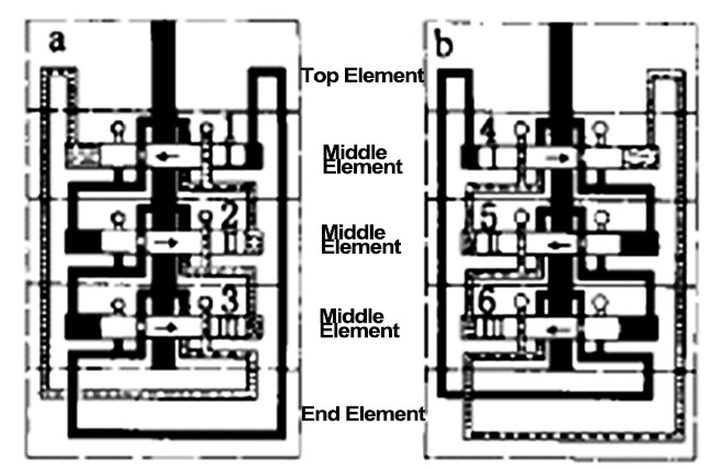 Oil Lubricant Distributor