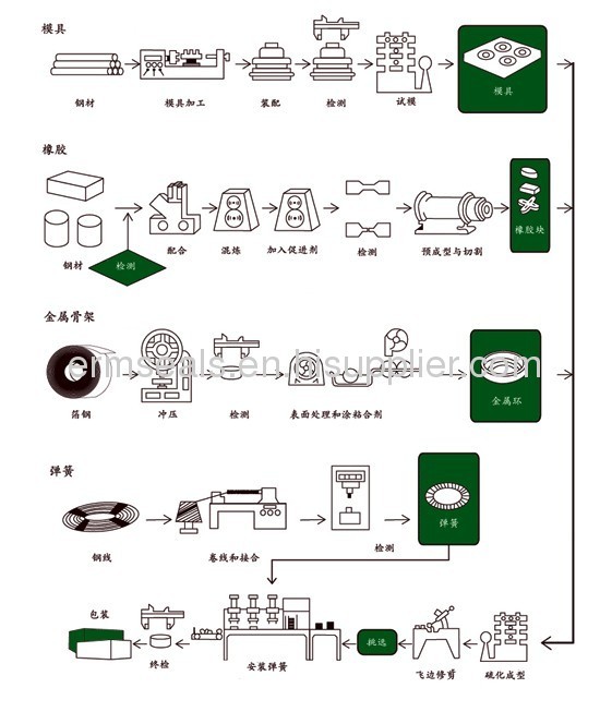 FIAT/GOETZE/INNOCENTI/REINZ/SWAG CRANKSHAFT SEAL 12015853B