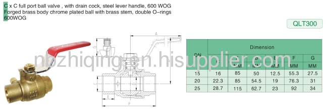 Ball valve without approval