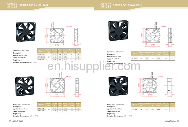 Axial Fans GF-1225B 120x120x25 mm 