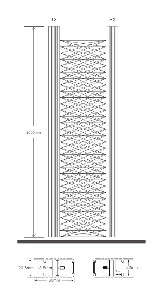  Safety Light CurtainSafety Photocell 