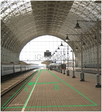 IGreenView Intelligent Video Analytics Software Support Face Detection/Missing Object Detection