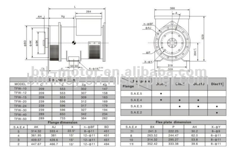 15KVA BrushlessSynchronousalternator/generator 380v