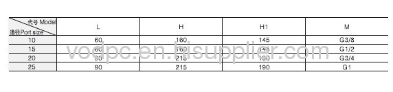 qslh-8,qslh-10,qslh-15,qslh-25 High-pressure air filter