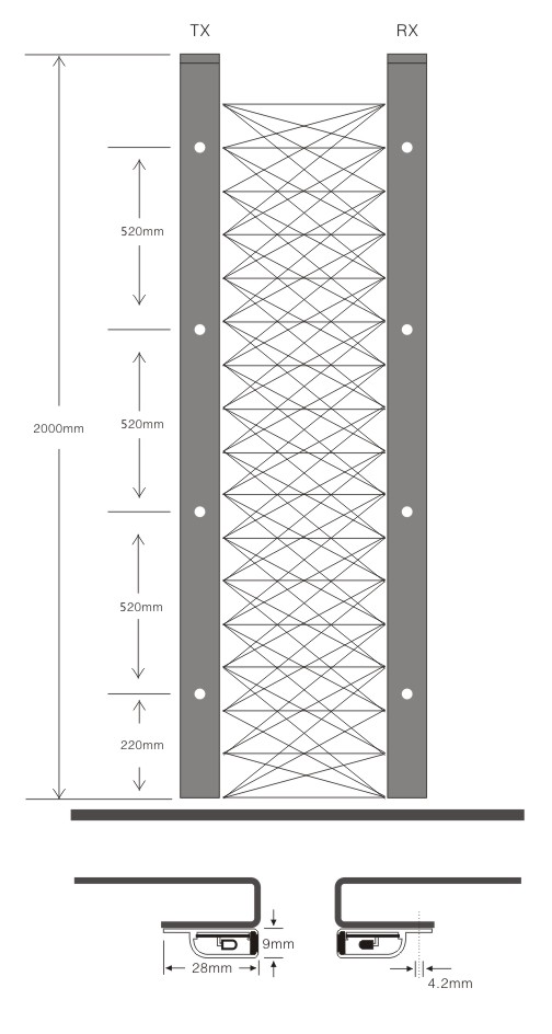 LC17 series elevator infrared light screen