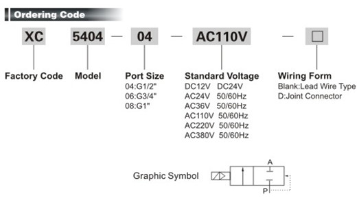 XC5404 series High Pressure,High Temperature Solenoid Valve