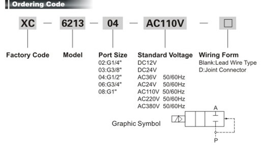 XC6213 series Diaphragm type Solenoid Valve