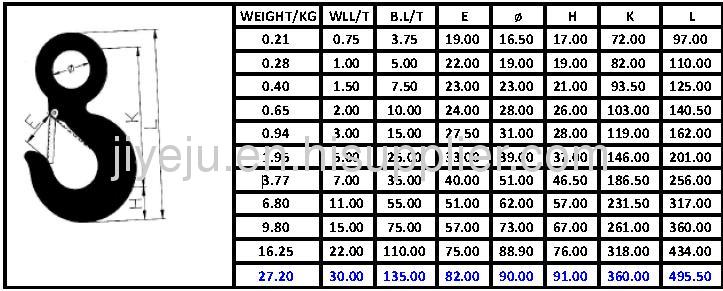 US type 320A/C cargo hook