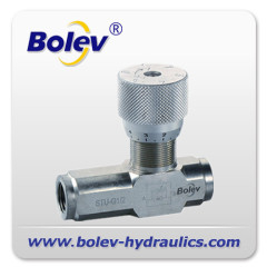 BSP hydraulic throttle check valve