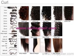 Hot sale human hair full lace wig in stock