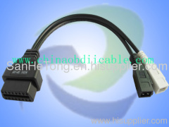 Auto Diagnostic Cables