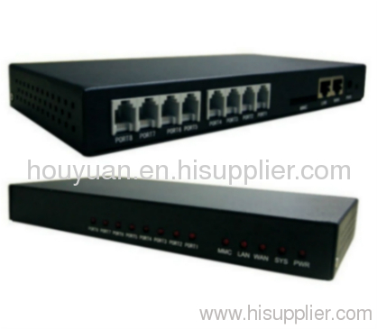 IPPBX08 ports voip gateways,ip pbx,China voip supplier