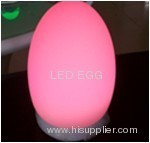 3W LED egg lighting