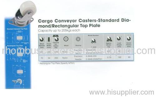 air cargo casters