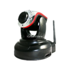 1.0 megapixels IP cameras