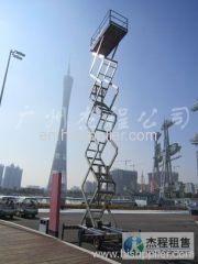 Hand-push self-propelled scissor lifts