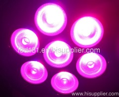 led mini par lights