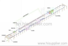 Aluminum Profile Powder Coating Line