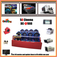 5D Cinema theatre, 5D Cinema ,5D dynamic cinema