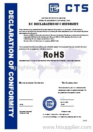 RoHS Certificate