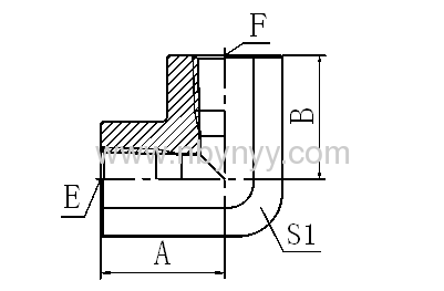 90° ELBOW NPT FEMALE HYDRAULIC ADAPTER FITTING ELBOW PIPE F