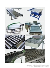 roller conveyor