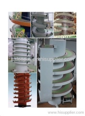 spiral conveyor