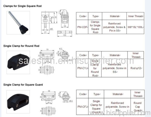 bracket clamps