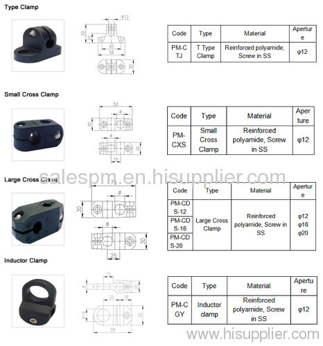 conveyor clamps