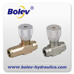 STU hydraulic needle valve