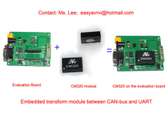 embedded transform module between CAN-bus and UART