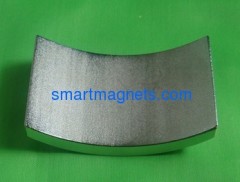 Rare earth Permanent Magnet Gearmotor