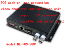 POS cashier loss prevention video character superposition