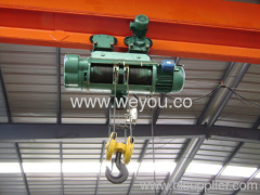 single girder EOT crane