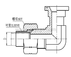 1JFL9/1JFS9 90° JIC MALE 74° CONE/SAE FLANGE HYDRAULIC HOSE FITTING PIPE FITTING COUPLING