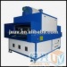 UV Coating Machine