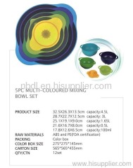 Mixing Bowl