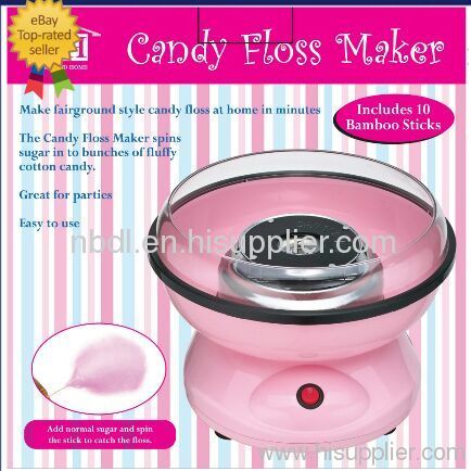 Candy Maker