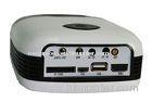 SV-058, 480p, 1080p, Mini Protable Home Theaters Projectors with HDMI, USB, TV, AV, VIDE