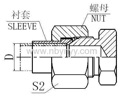 METRIC MALE HYDRAULIC ADAPTER FITTING ELBOW PIPE