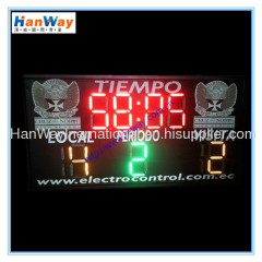 Waterproof LED Soccer Scoreboard