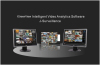 IGreenView Intelligent Video Analytics Software Support Face Detection/Missing Object Detection